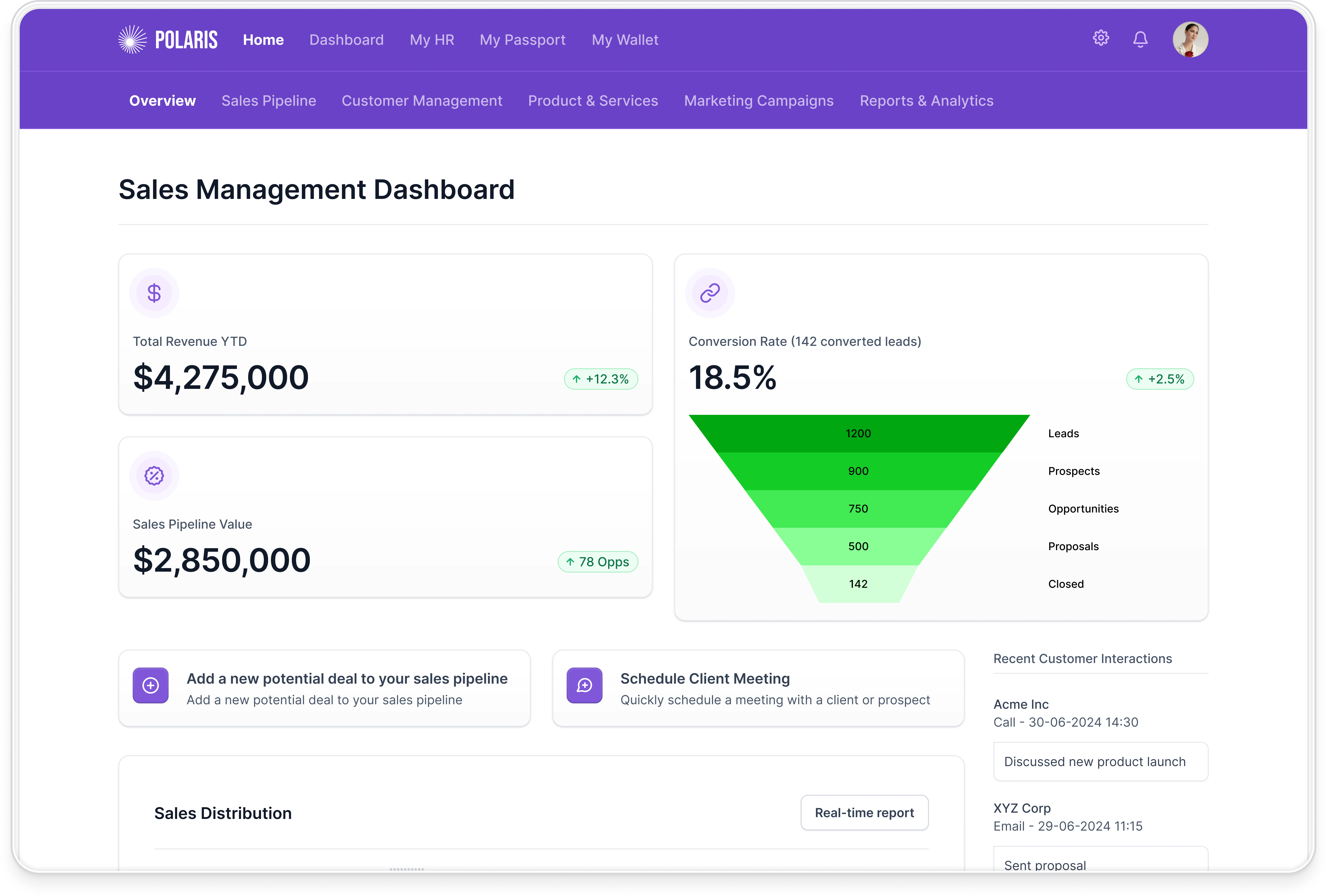 Polaris Dashboard